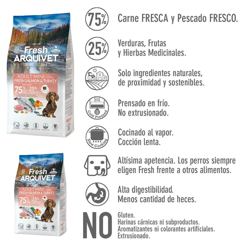Alimento semihúmedo con Salmón y Pavo fresco para perros de razas MINI - Fresh