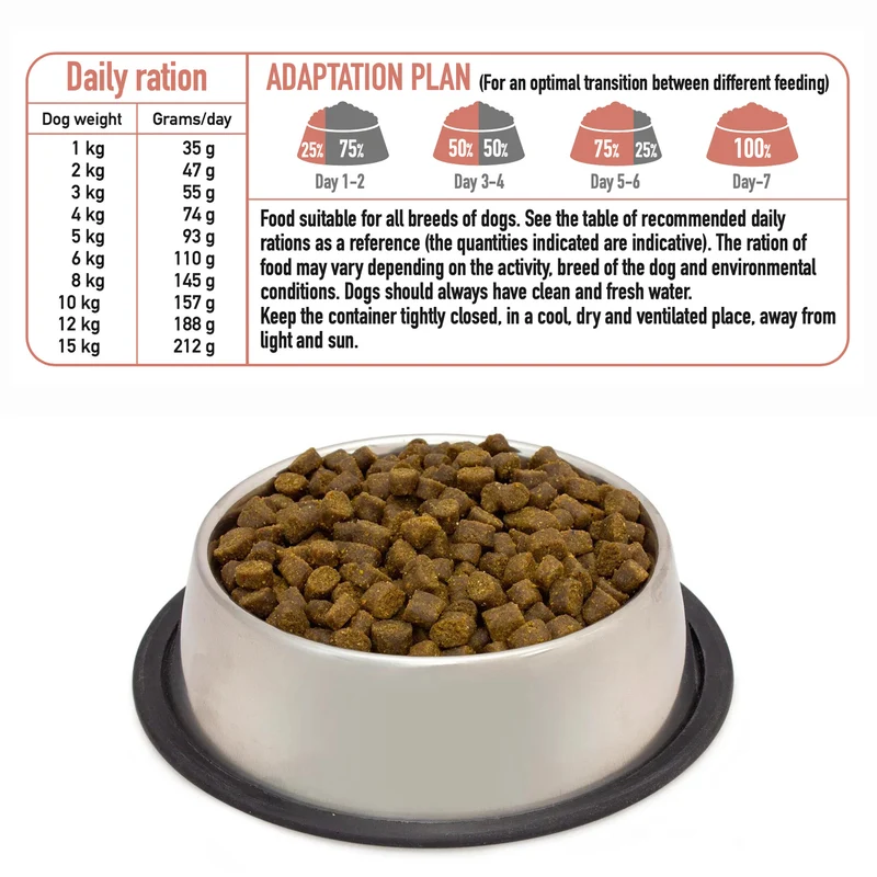 Alimento semihúmedo con Salmón y Pavo fresco para perros de razas MINI - Fresh