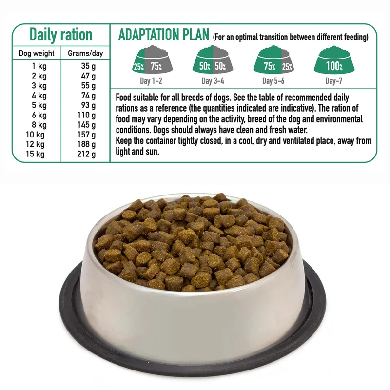 Alimento semihúmedo con Pato de Granja fresco para perros de razas MINI - Fresh