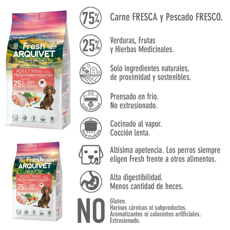 Alimento semihúmedo con Pollo de Corral fresco para perros de razas MINI - Fresh