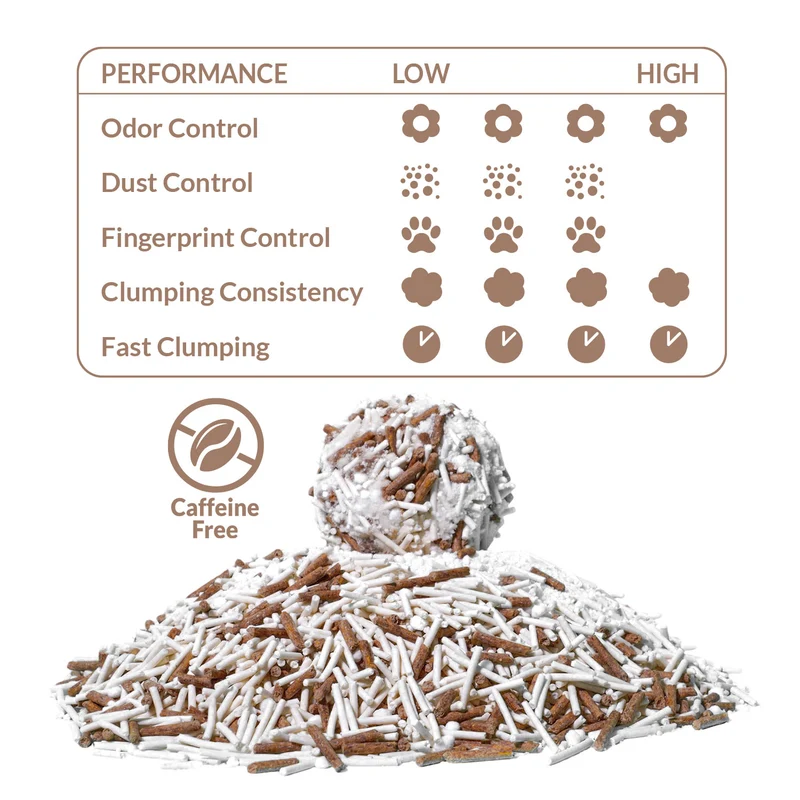 Cassava Tofu Coffee Cat Litter - Arena aglomerante para gatos
