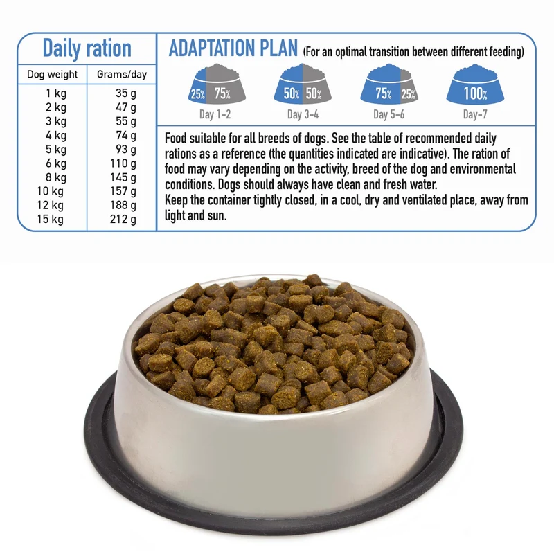 Alimento semihúmedo con Pescado del Océano para perros de razas mini - Fresh