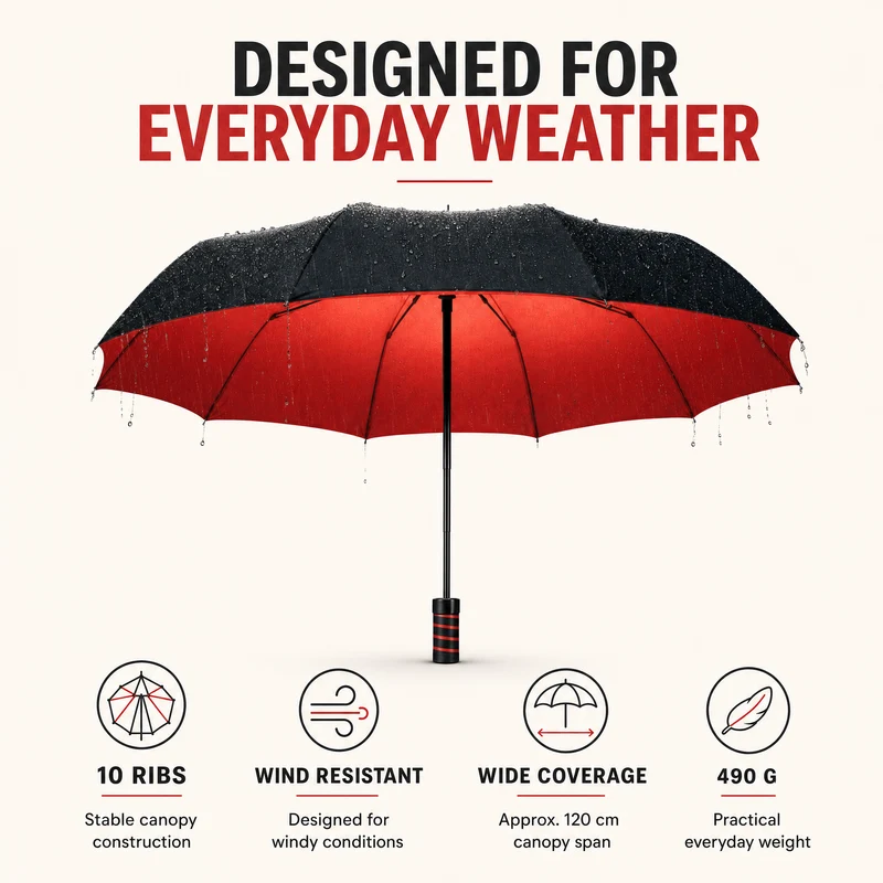 Stormparaplu – Windbestendig, Compact & Ergonomisch Handvat 110 cm