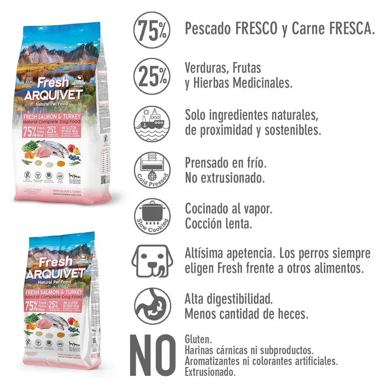 Alimento semihúmedo con Salmón y Pavo frescos - Fresh