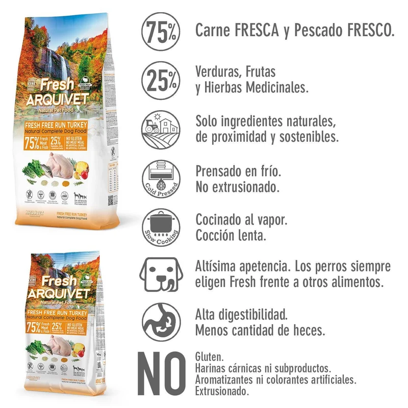 Alimento semihúmedo con Pavo fresco criado en libertad - Fresh