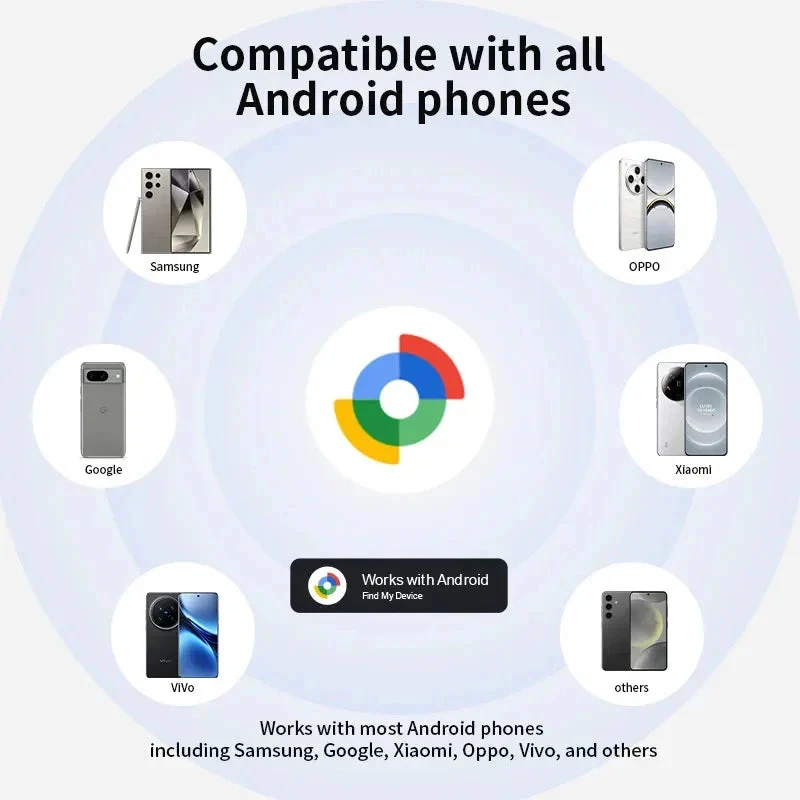 Smart Tracker Halsband voor Huisdieren – Reflecterend & Compatibel met Android