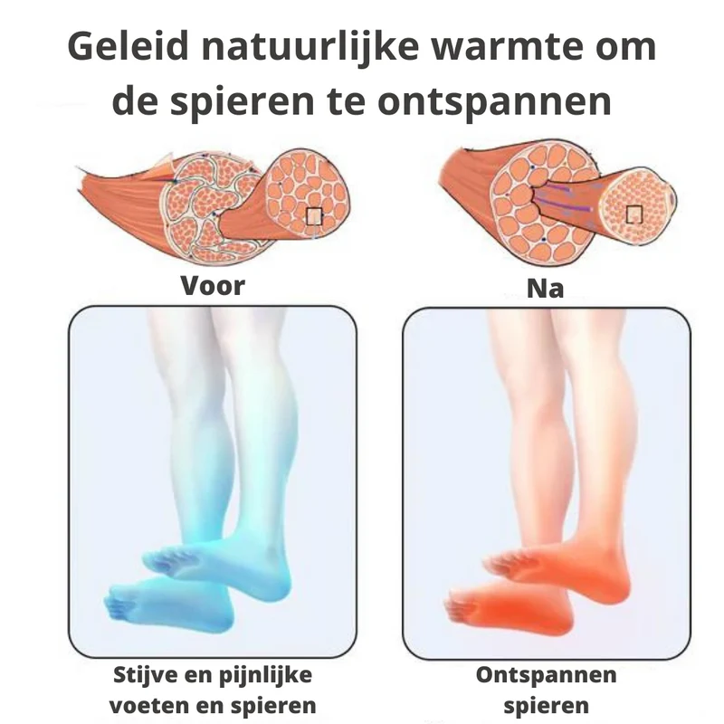 Voetmassage mat – opvouwbaar ontwerp met EMS-functie & afstandsbediening