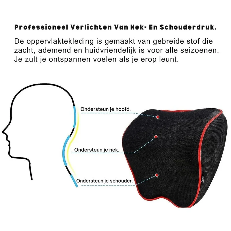 2-Pack Autonekkussen – Ergonomisch Memory Foam Nekkussen voor Autostoel