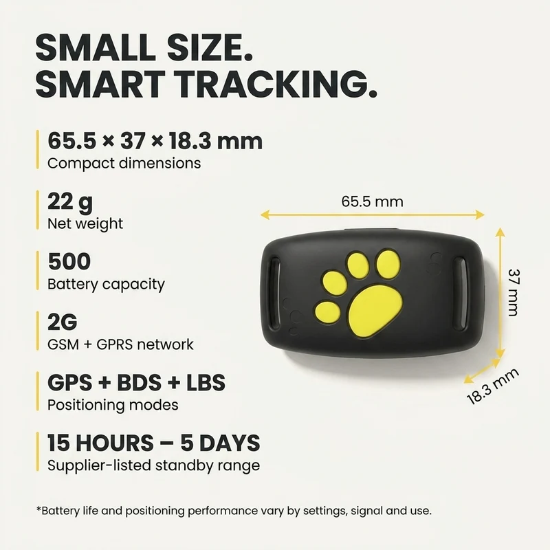 GPS-tracker voor honden en katten – Real-time locatie, lichtgewicht & lange batterijduur
