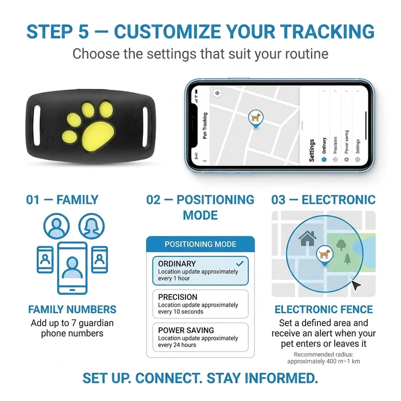 GPS-tracker voor honden en katten – Real-time locatie, lichtgewicht & lange batterijduur