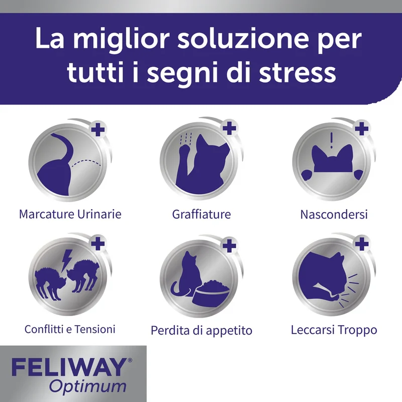 FELIWAY Optimum