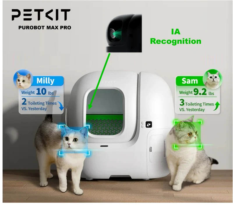 PUROBOT MAX PRO con IA