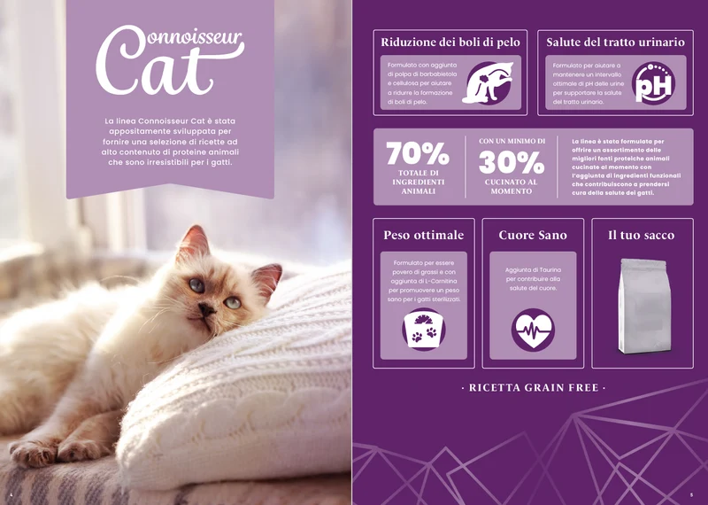 NUTRISENT CAT Alimento Completo per Gatti adulti Sterilizzati con Anatra e Sardine