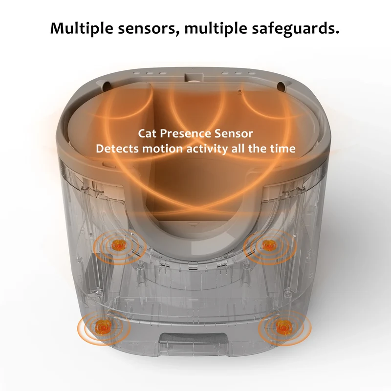Lettiera Autopulente per Gatti con Design Aperto | Self-Cleaning Cat Litter Box Smart XXL
