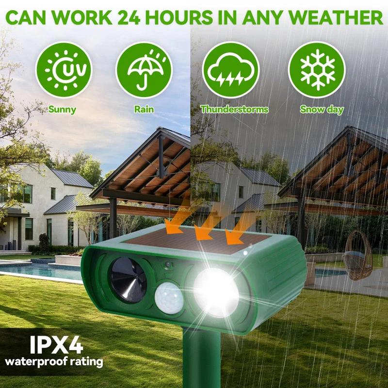 PQETBV Dissuasore piccioni, uccelli, gatti Repellente per Volpi Ultrasonico Solare con Luce LED, 8m 120° Dissuasori per Piccioni Giardino IPX4 Impermeabile per Gatti Martore Volpi Cani Procioni (510B)