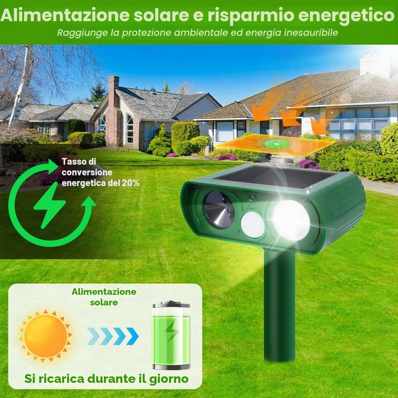 PQETBV Dissuasore piccioni, uccelli, gatti Repellente per Volpi Ultrasonico Solare con Luce LED, 8m 120° Dissuasori per Piccioni Giardino IPX4 Impermeabile per Gatti Martore Volpi Cani Procioni (510B)