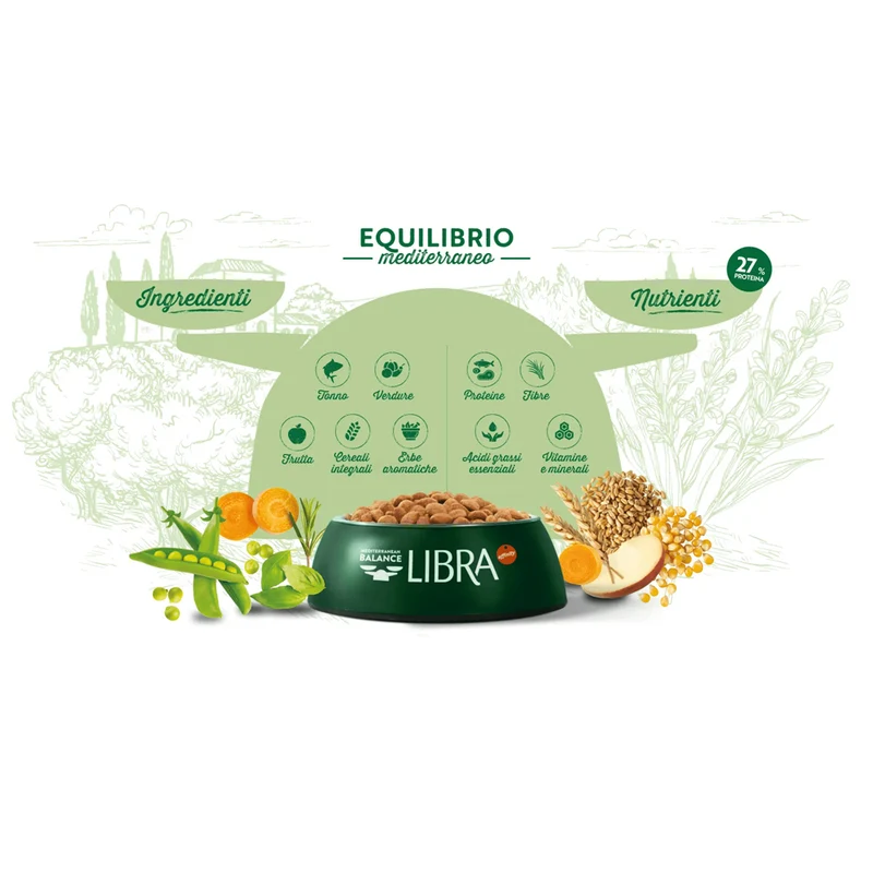 Libra Cat Sterilised Adult Tonno 10 kg: Benessere e Controllo del Peso