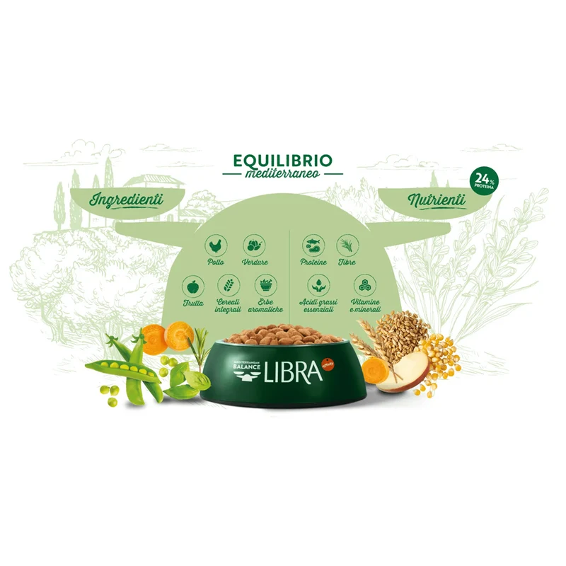 Libra Cat Sterilised Adult Pollo 10 kg: Benessere e Convenienza per il tuo Gatto
