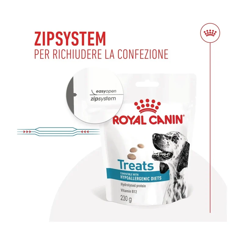 Royal Canin Hypoallergenic Treats Cane Adulto 230g | Snack per Sensibilità Alimentari