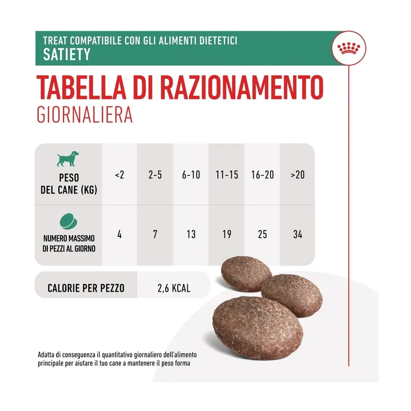 Royal Canin Satiety Treats Cane Adulto 230g | Snack a Basso Contenuto Calorico