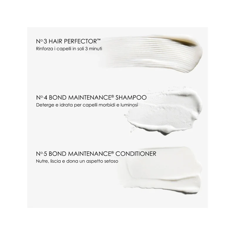 Olaplex Strong Days Ahead Kit