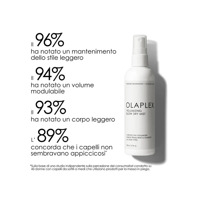 Olaplex Volumizing Blow Dry Mist Spray Riparatore Capelli 150ml