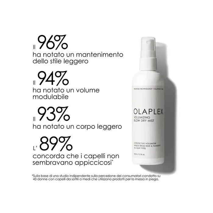 Olaplex Volumizing Blow Dry Mist Spray Riparatore Capelli 150ml