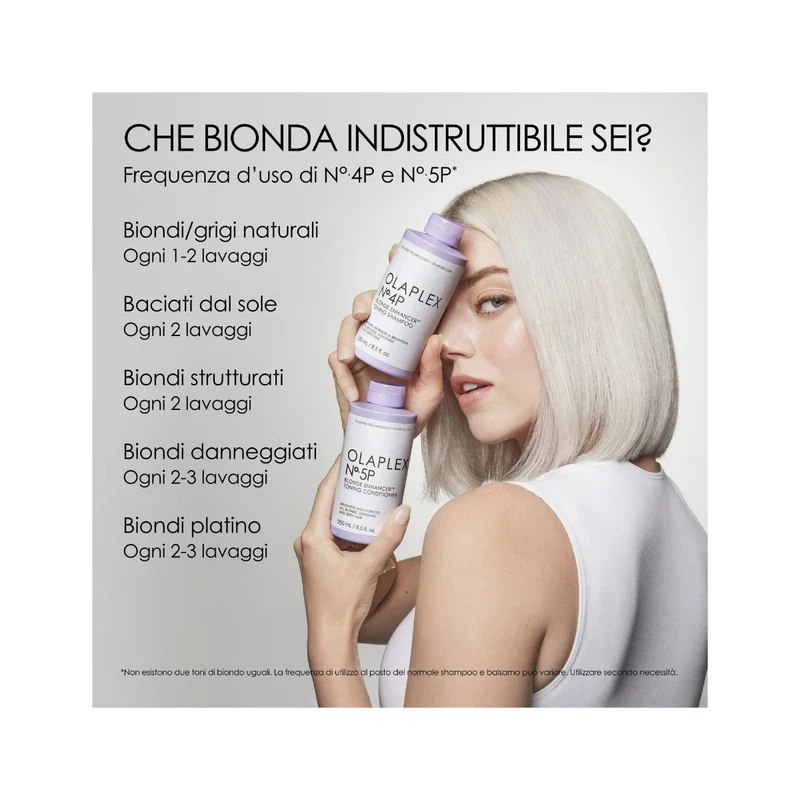 Olaplex N°5P Blonde Enhancer Toning Conditioner 250ml