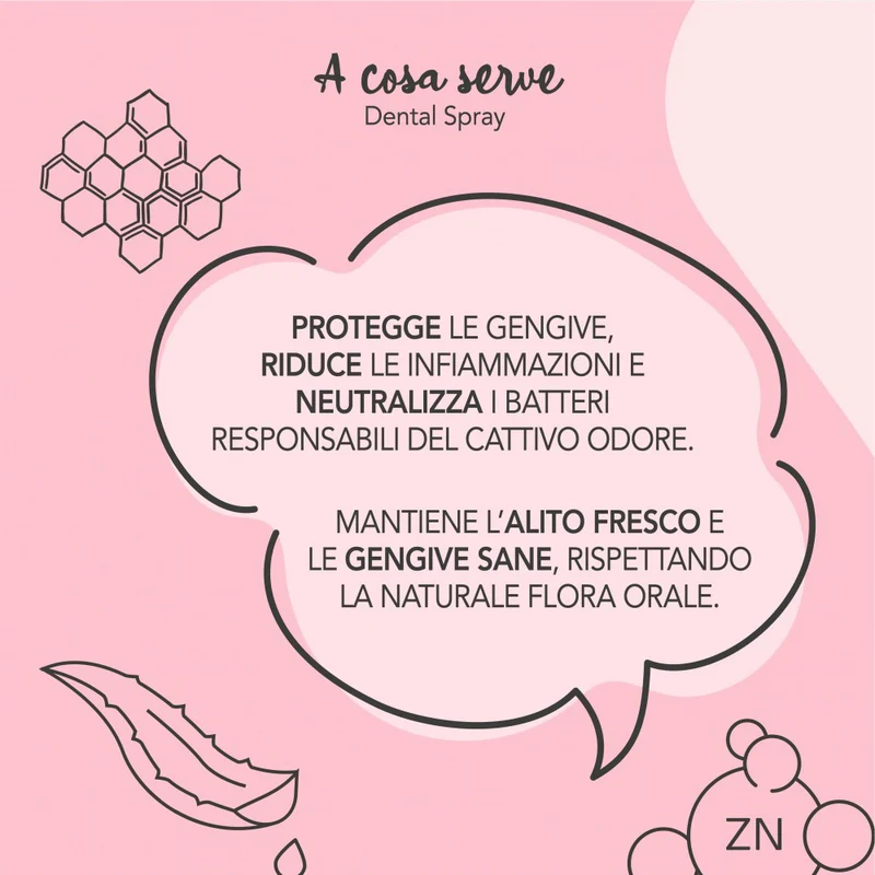 Yuup! Dental Spray 100ml | Dentifricio per Cane e Gatto | Anti-Tartaro | Alito Fresco