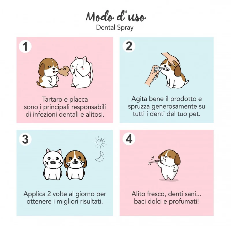 Yuup! Dental Spray 100ml | Dentifricio per Cane e Gatto | Anti-Tartaro | Alito Fresco