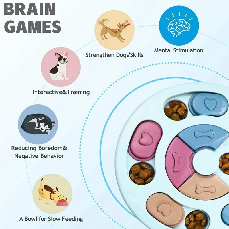 Ciotola Gioco Educativo Interattivo "Slow Feeder" per Cani | Anti-Ingozzamento e Anti-Noia