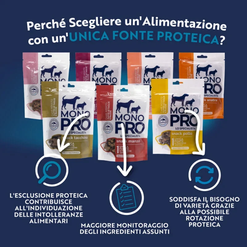 Monopro Dog Adult Snack Anatra 100g