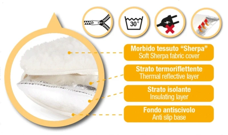 Camon Tappetino "Premium" con Effetto Auto-Riscaldante per Cani e gatti
