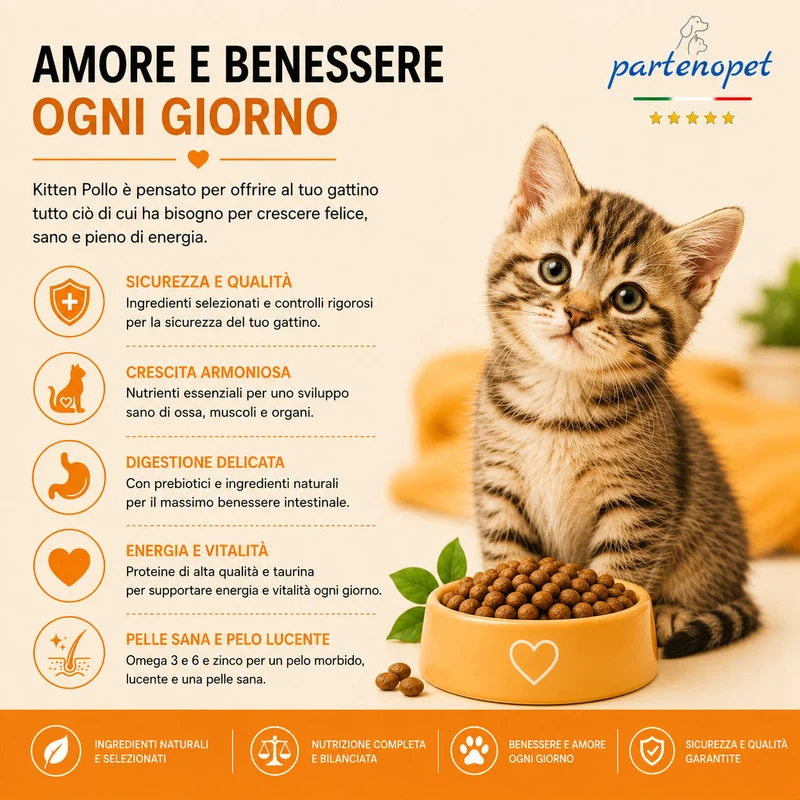Partenopet Cat Kitten Pollo Pressato a Freddo 1,5 kg