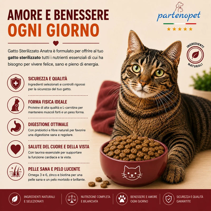 Partenopet Crocchette Gatto Sterilizzato all'Anatra Pressate a Freddo 10 kg