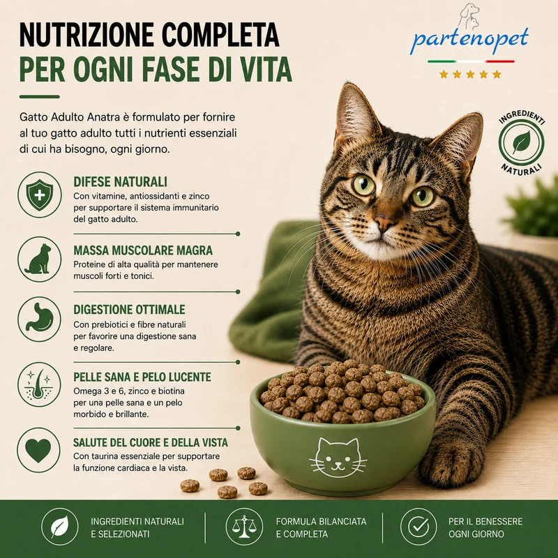Partenopet Adult Cat Anatra Pressato a Freddo 1,5 kg