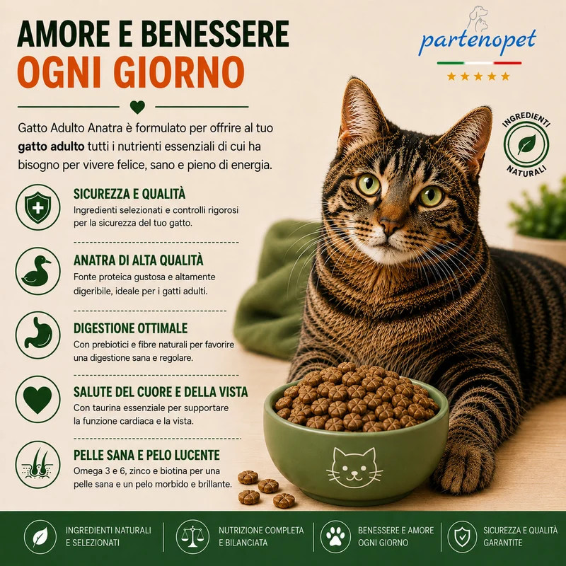 Partenopet Adult Cat Anatra Pressato a Freddo 1,5 kg