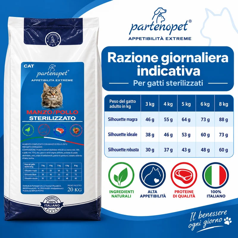 Partenopet Crocchette Gatti Sterilizzati Manzo e Pollo 20 kg
