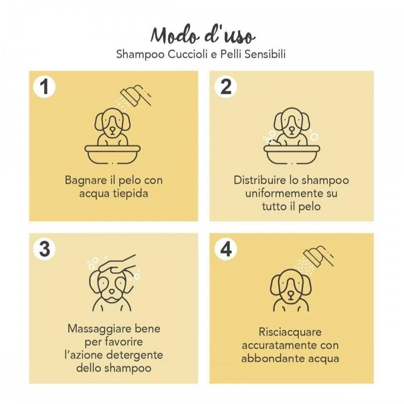 Yuup Shampoo Cuccioli e Pelli Sensibili per Cani e Gatti Protettivo Cute 250ml