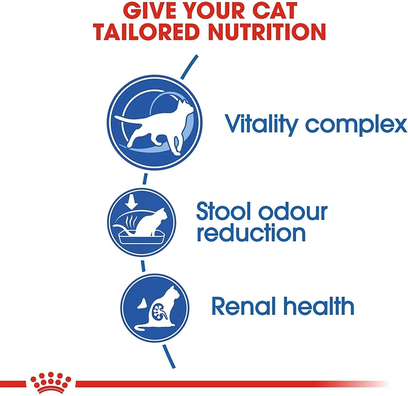 Royal Canin Feline Indoor +7 1,5kg