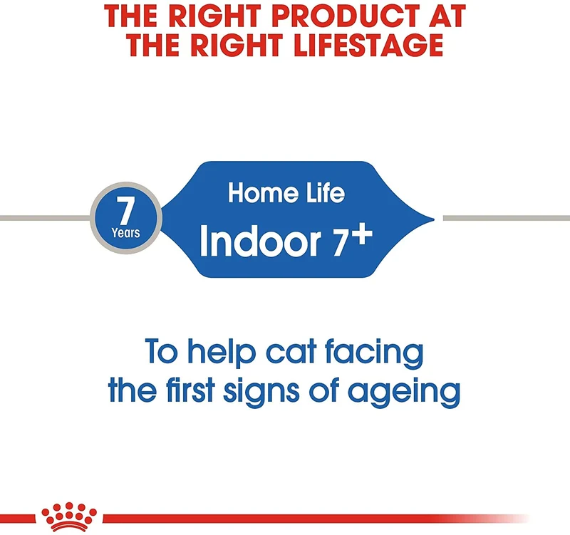 Royal Canin Feline Indoor +7 1,5kg