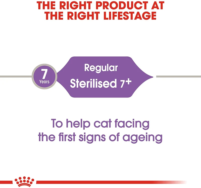 Royal Canin Feline Sterilised 7+ 3,5kg