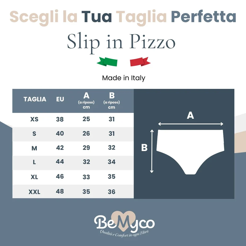 Mutande Contenitive Donna in Pizzo e Vita Alta – Eleganti e comode, Slip Donna Cotone e Pizzo Made in Italy, Disponibili in Bianco, Nero e Nudo (IT, Testo, M, Regular, Regular, Bianco)