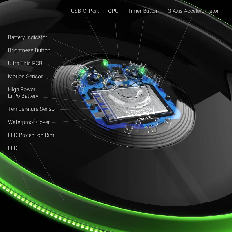 TOSY Disco volante - 16 milioni di colori RGB o 36 LED, estremamente luminoso, modalità intelligenti, illuminazione automatica, ricaricabile, compleanno, regalo di Natale per bambini, frisbee da 175 g