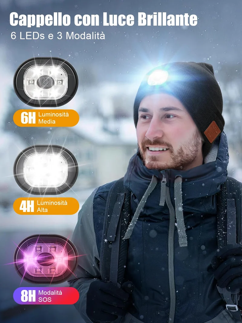 UNBON Regalo Uomo, Regali Natale Originali, Idee Regalo Natale 2025, Regali Uomo papà per Lui Compleanno Anniversario Secret Santa, Gadget Tecnologici Utili, Cappello Berretto Bluetooth con Luce LED