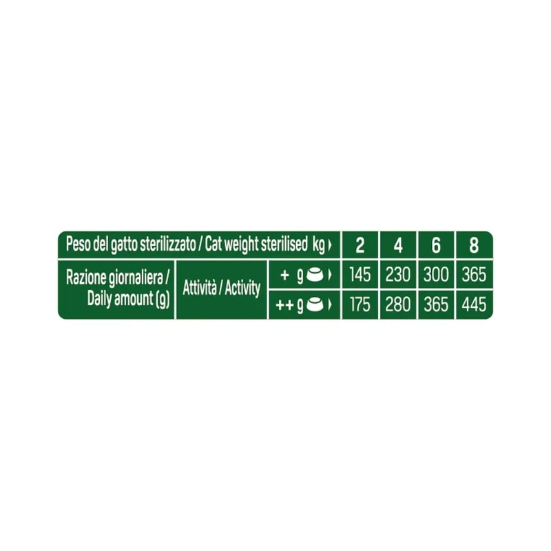 Natural Trainer Straccetti Sterilised Tonno 85g - Gatto Adulto