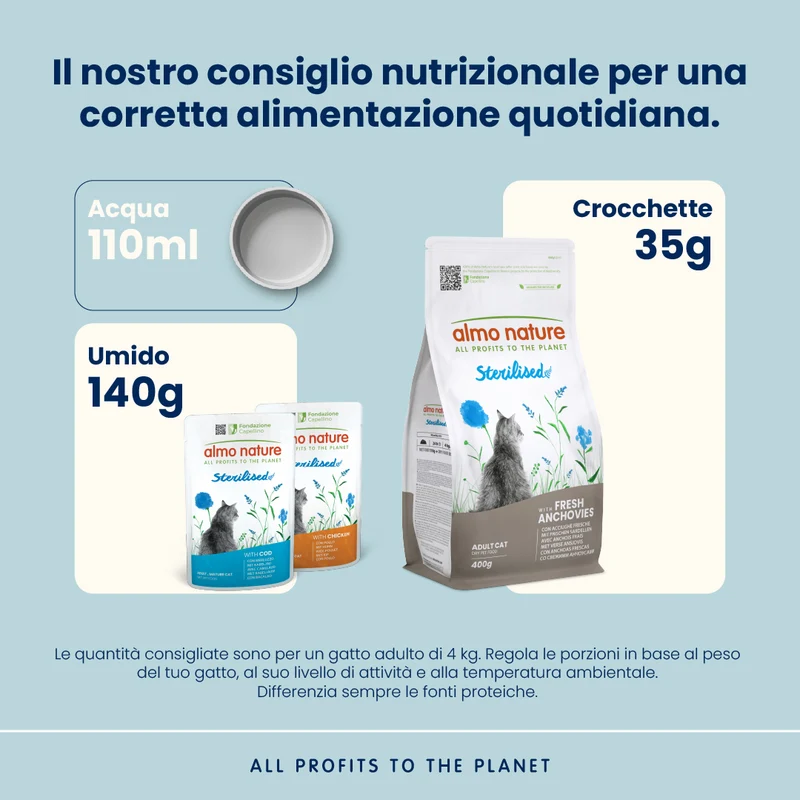 Almo Nature Functional Cats - Sterilised Acciughe 400g