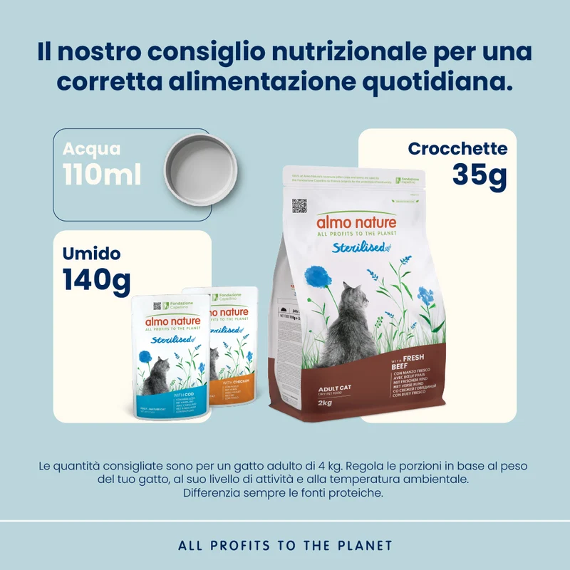 Almo Nature Functional Cats - Sterilised Manzo 2kg