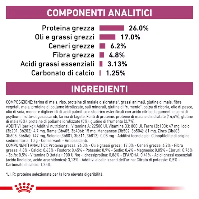 Royal Canin Feline Renal Special 400g