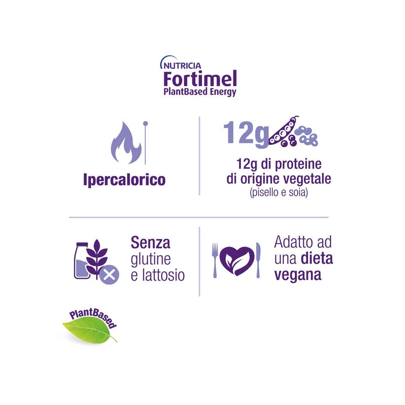 Fortimel Plant Based Energy Caffe' 4x200ml